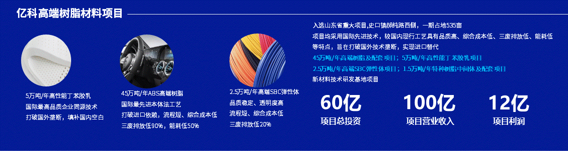 ?？萍畔钅炕惚≒PT设计图8