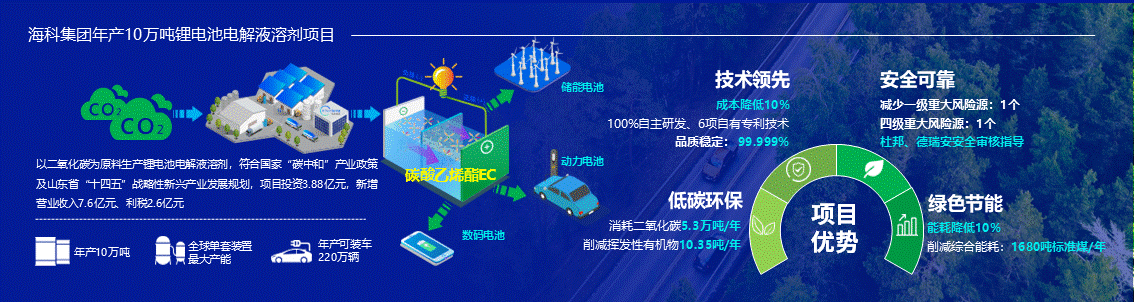 ?？萍畔钅炕惚≒PT设计图4