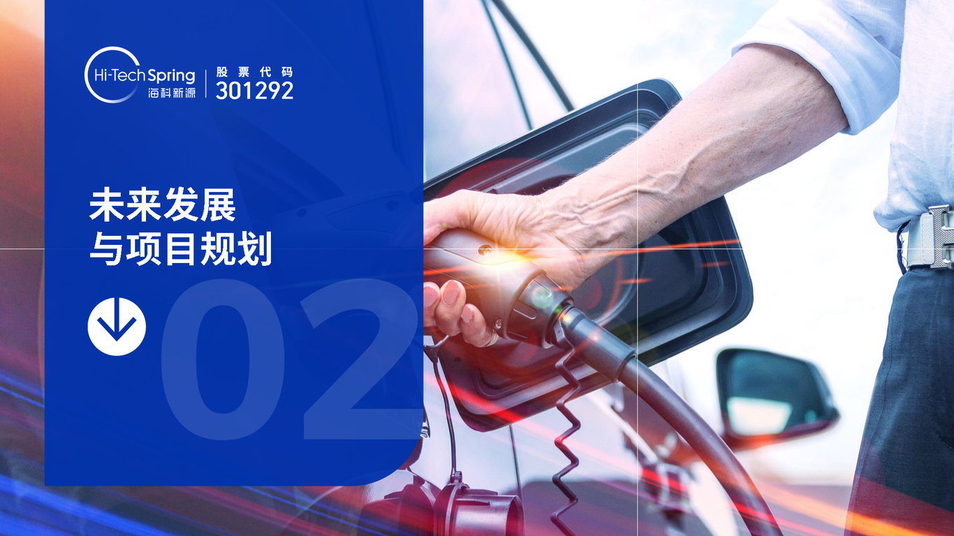 上市公司汇报材料PTT设计图8