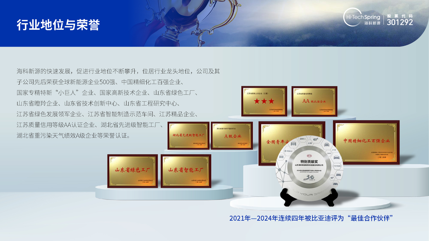 上市公司汇报材料PTT设计图7