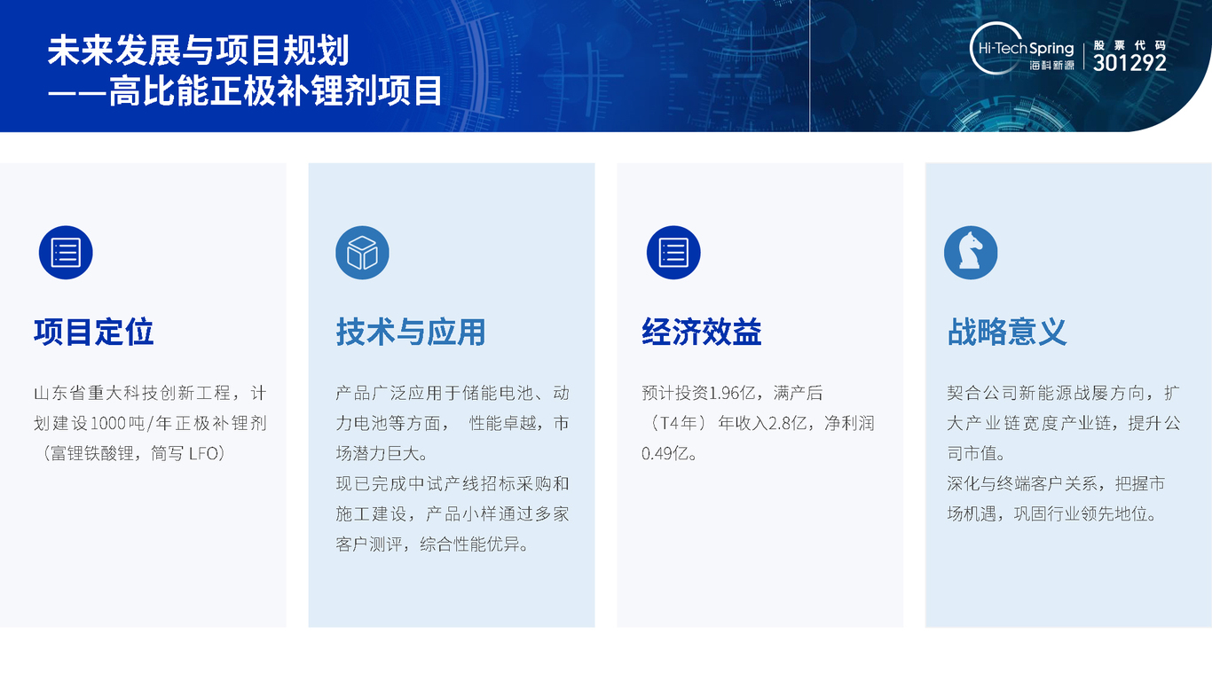 上市公司汇报材料PTT设计图10