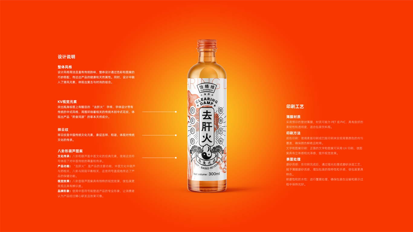 藥業品牌包裝設計圖2