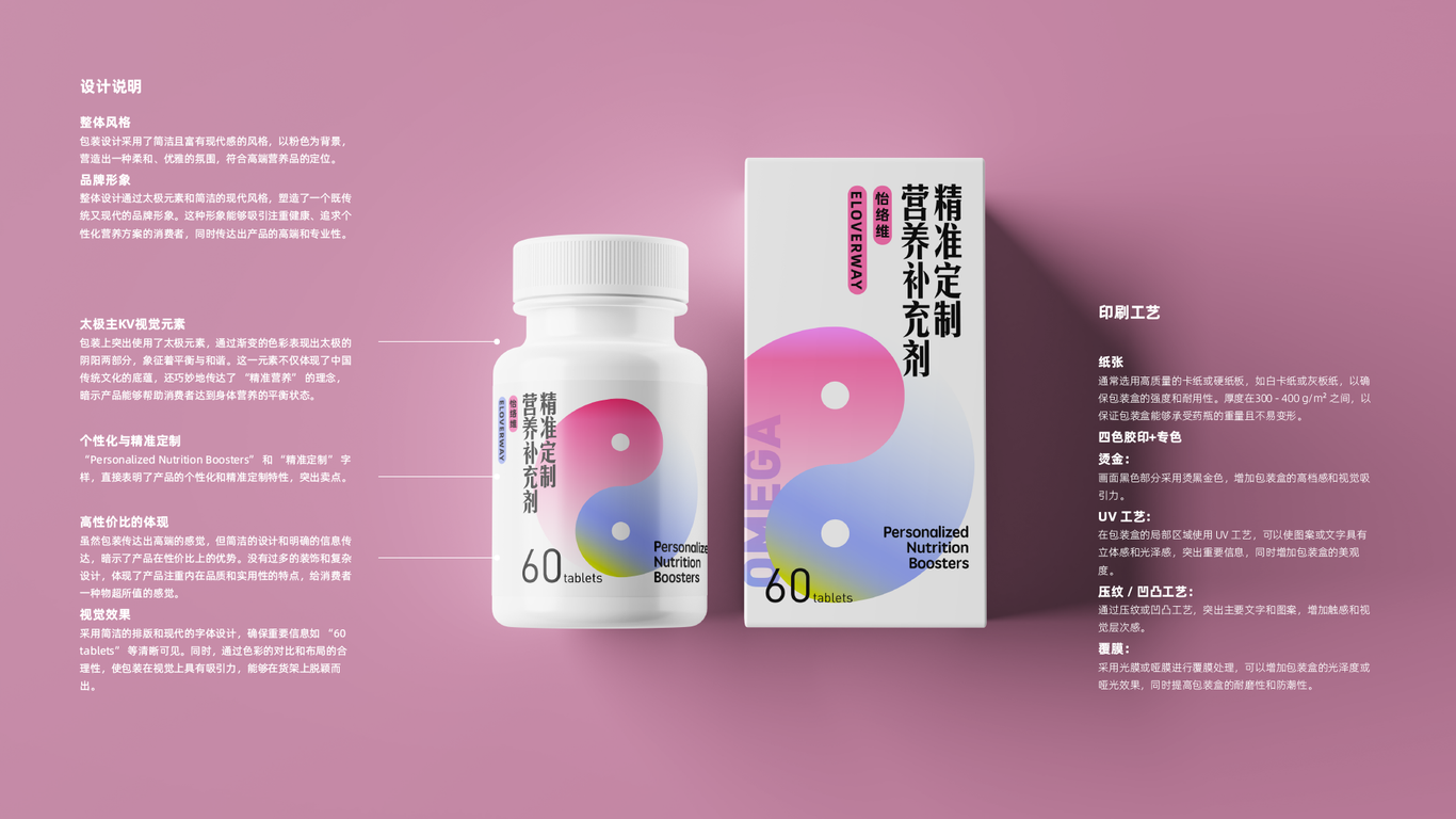 藥業品牌包裝設計圖22