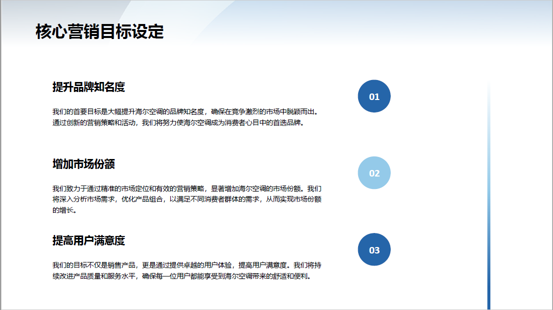 整合营销策略图2