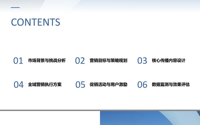 海爾空調(diào)勞動(dòng)節(jié)電商營(yíng)銷(xiāo)傳播策略