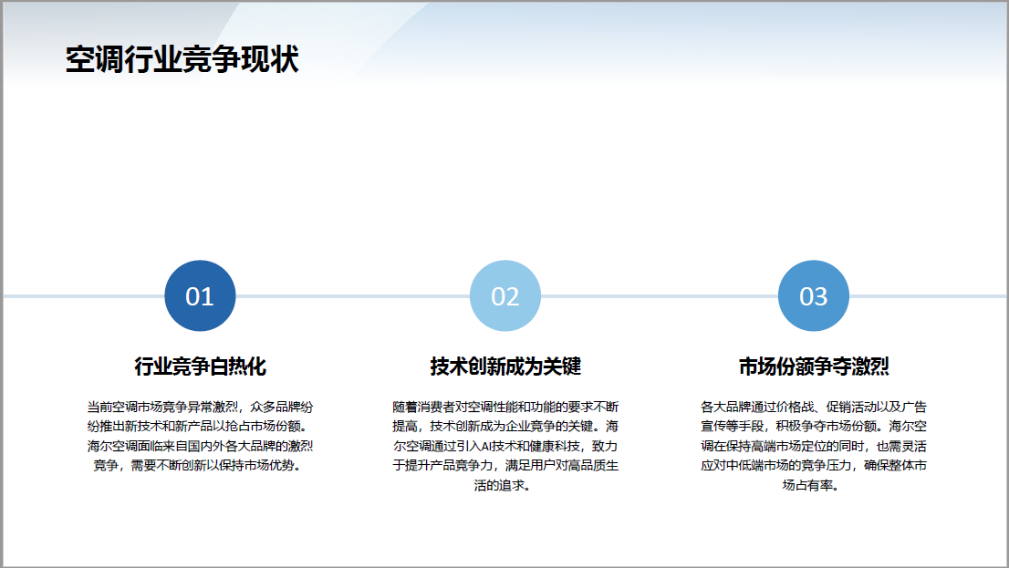 海爾空調勞動節電商營銷傳播策略圖0