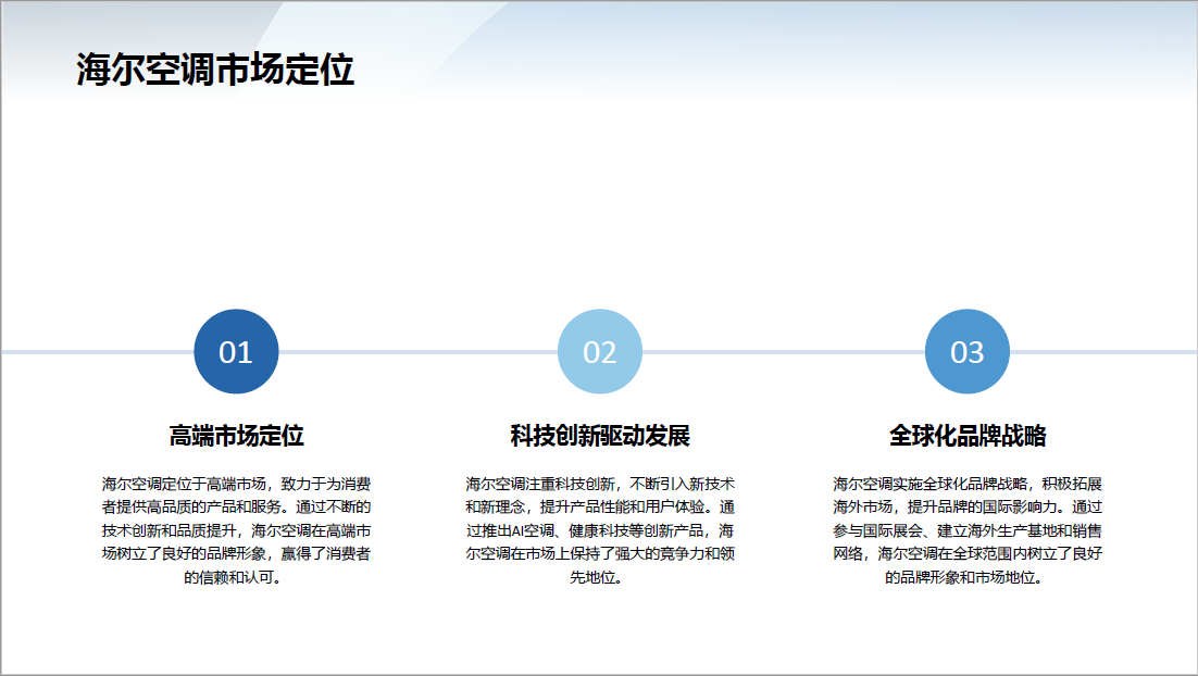 整合营销策略图1