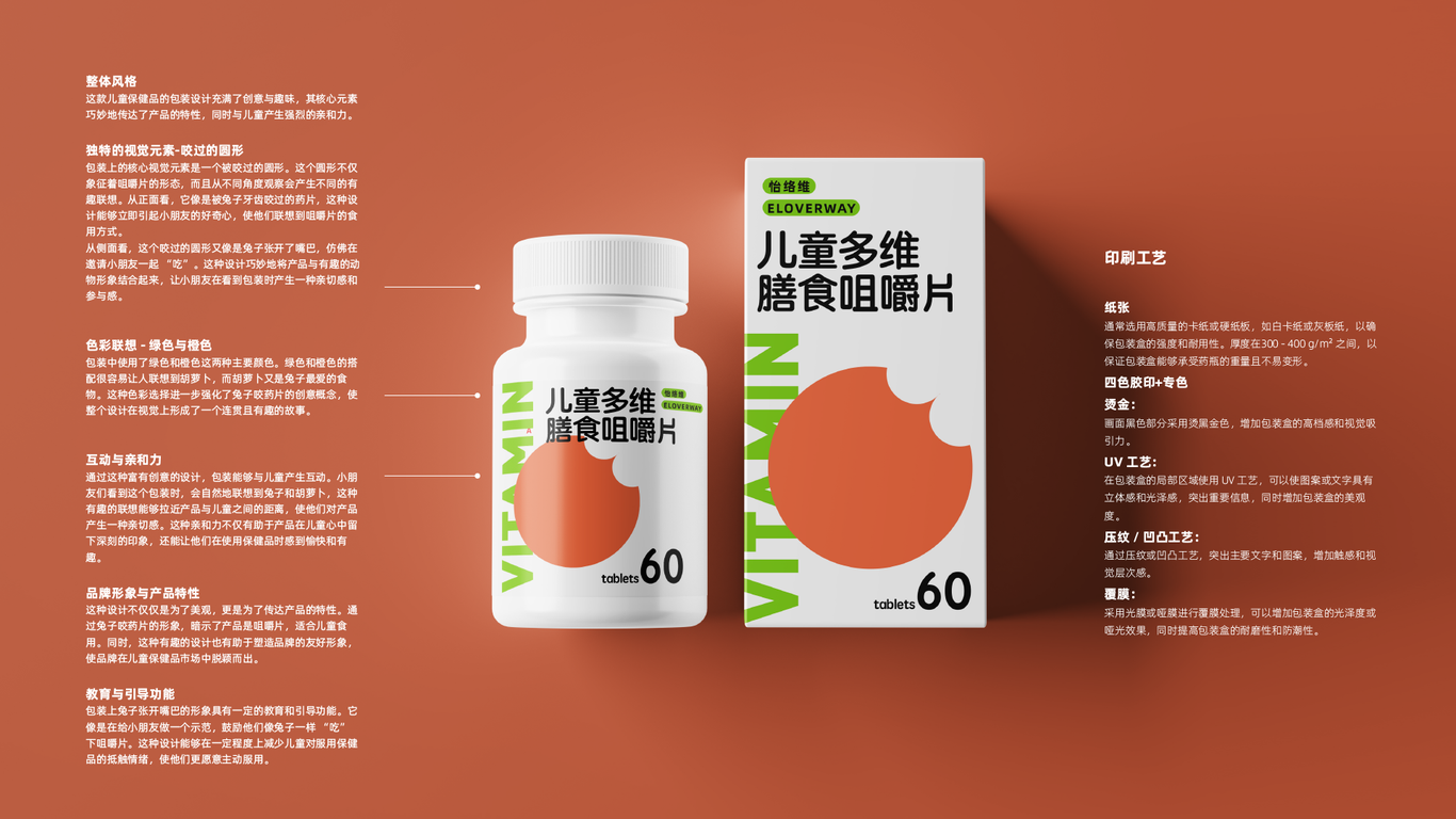 藥業品牌包裝設計圖28
