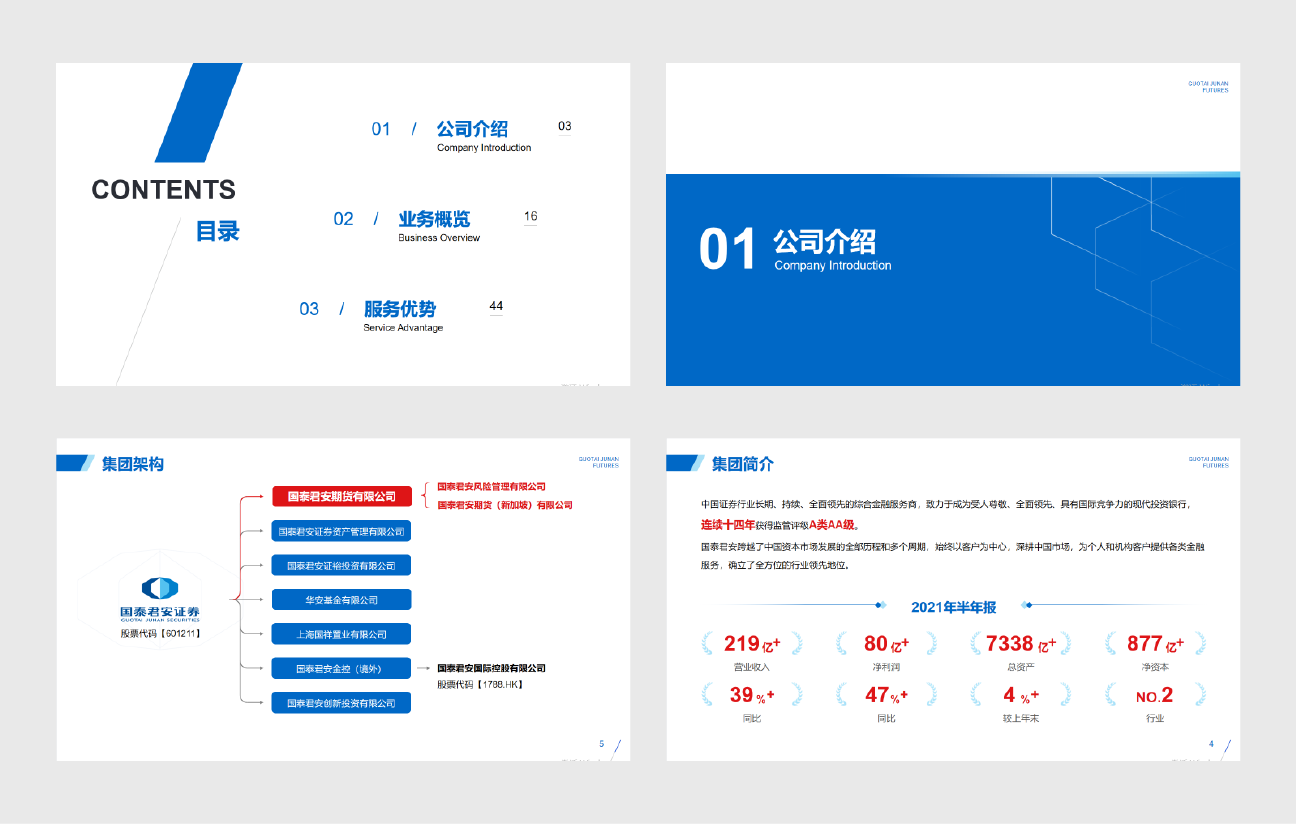 國泰君安期貨介紹ppt設計圖0