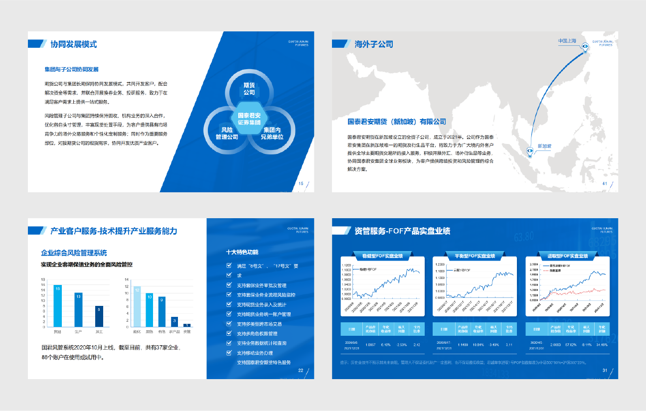 國泰君安期貨介紹ppt設計圖3