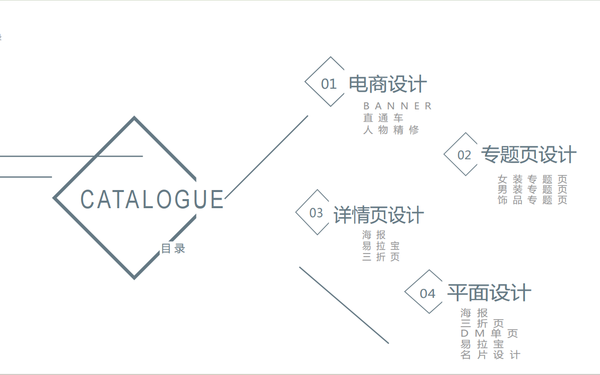 作品集