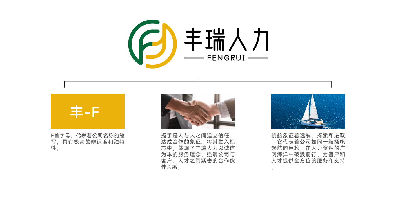 一款人力資源公司LOGO設(shè)計中標(biāo)圖4