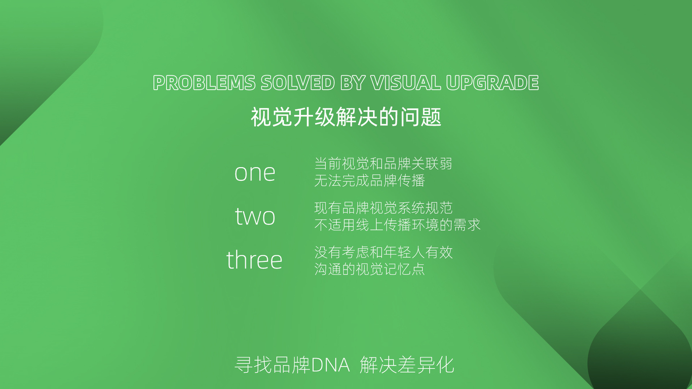 红星美凯龙旗下品牌-龙猫先森视觉全案升级图2