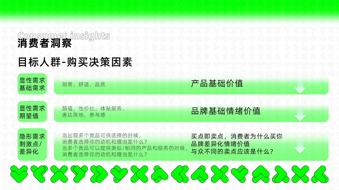 红星美凯龙旗下品牌-龙猫先森视觉全案升级图18
