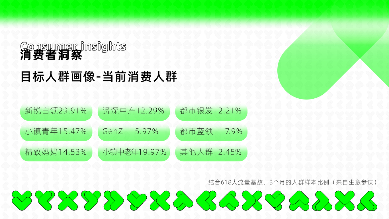 红星美凯龙旗下品牌-龙猫先森视觉全案升级图12
