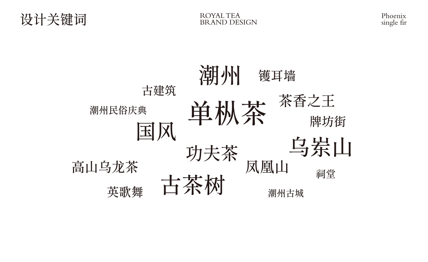 【烏崠老寨】茶葉包裝設計圖5