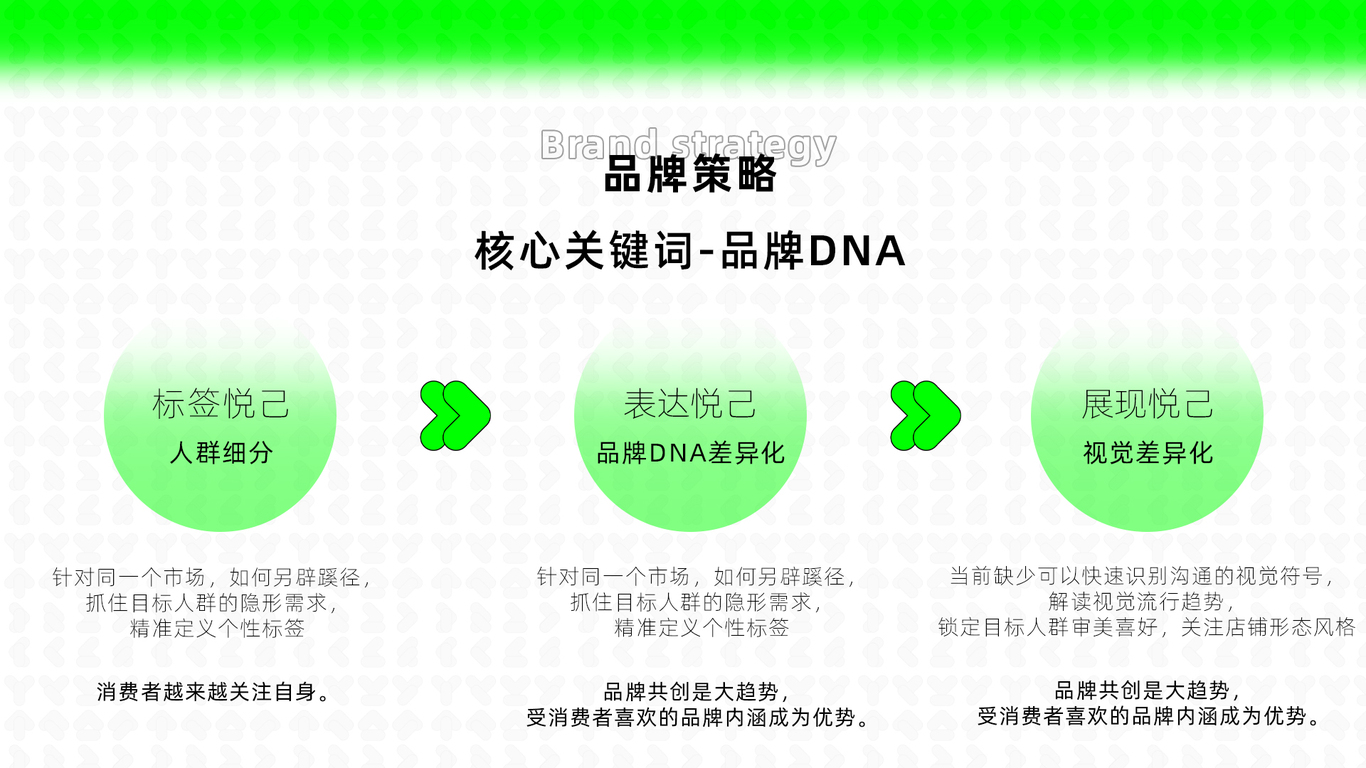 红星美凯龙旗下品牌-龙猫先森视觉全案升级图22