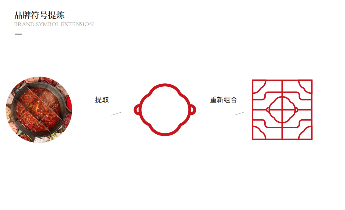【龍妹火鍋】品牌全案策劃設計圖14
