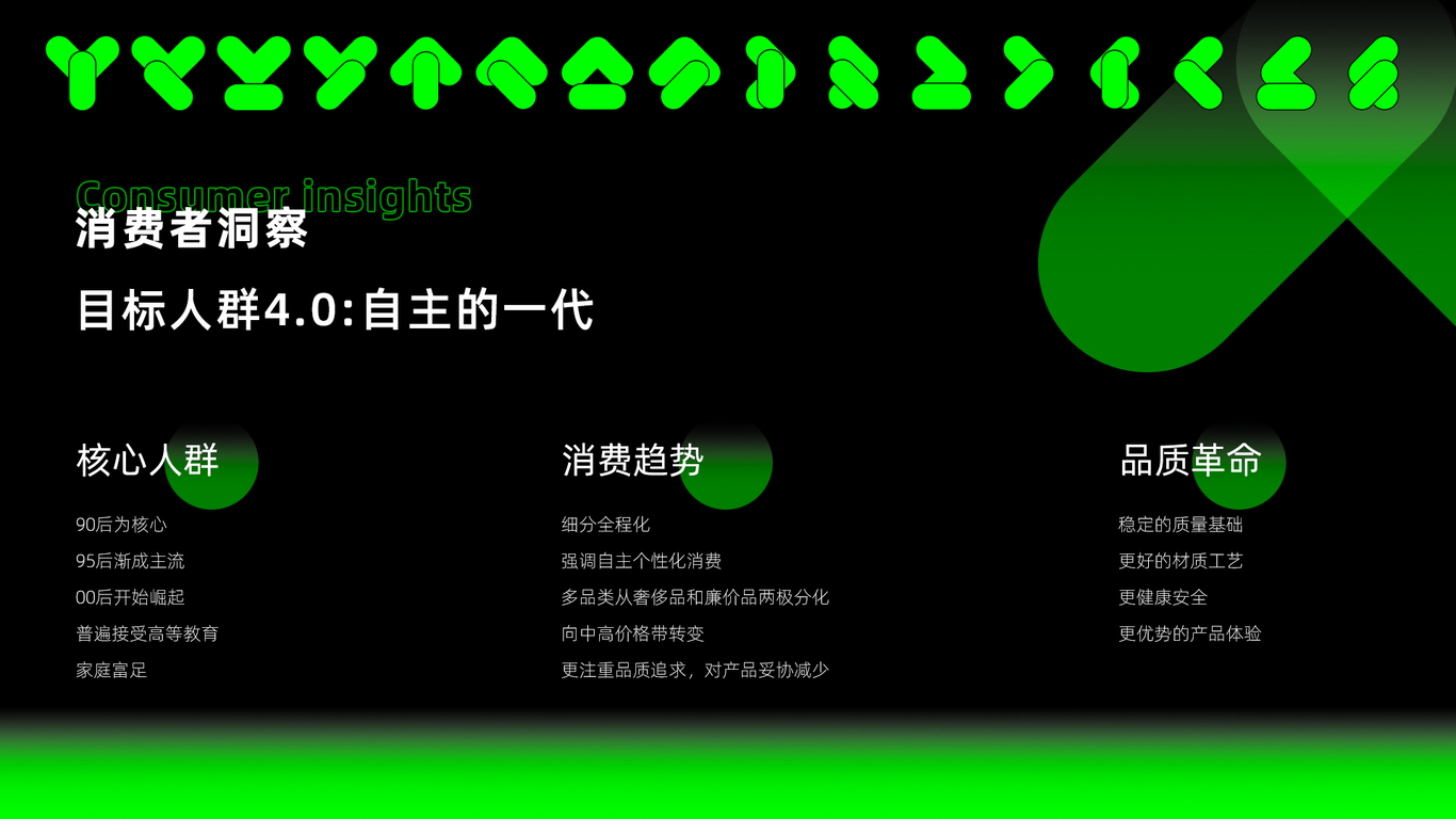 红星美凯龙旗下品牌-龙猫先森视觉全案升级图6