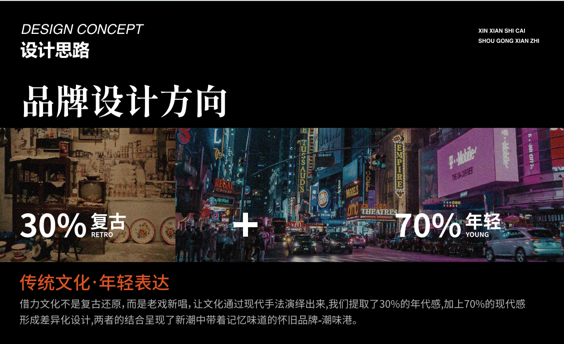  【潮味港·潮粵小館】全案策劃設計圖5