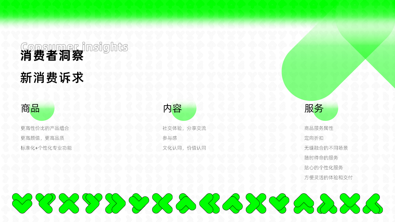红星美凯龙旗下品牌-龙猫先森视觉全案升级图7