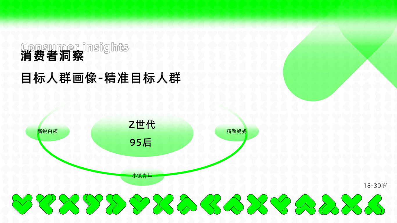 红星美凯龙旗下品牌-龙猫先森视觉全案升级图13