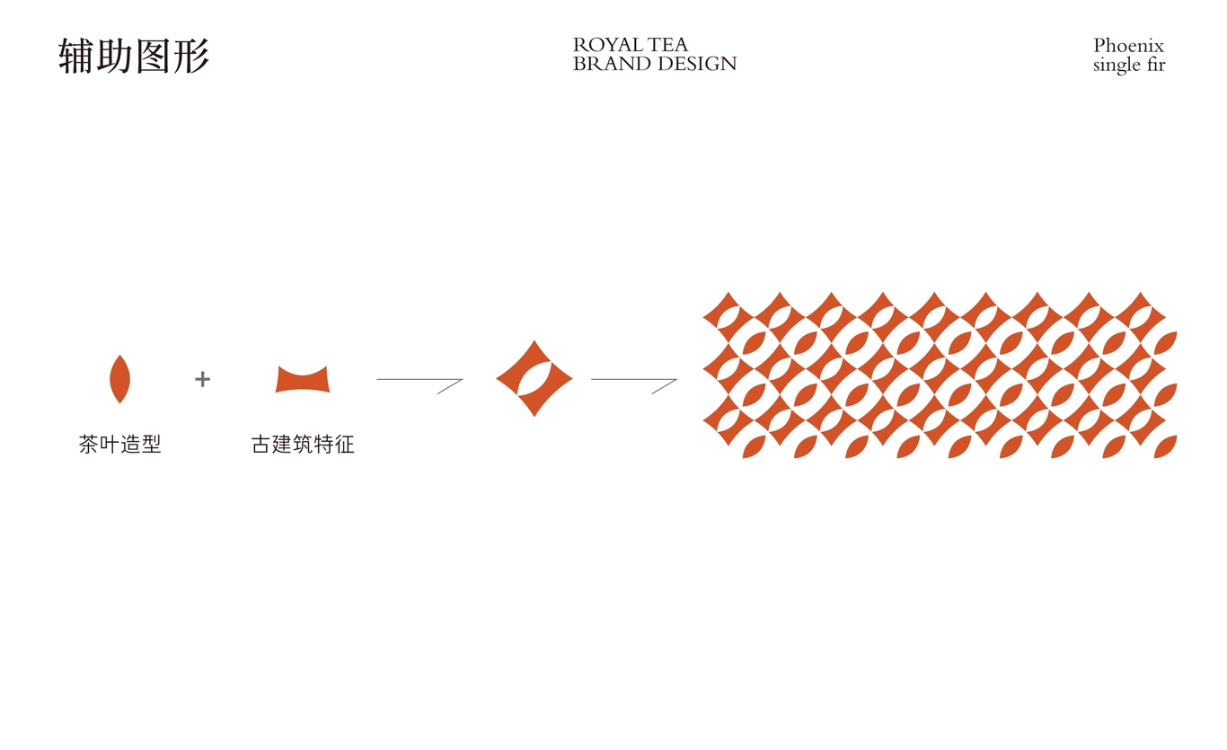 【烏崠老寨】茶葉包裝設計圖25