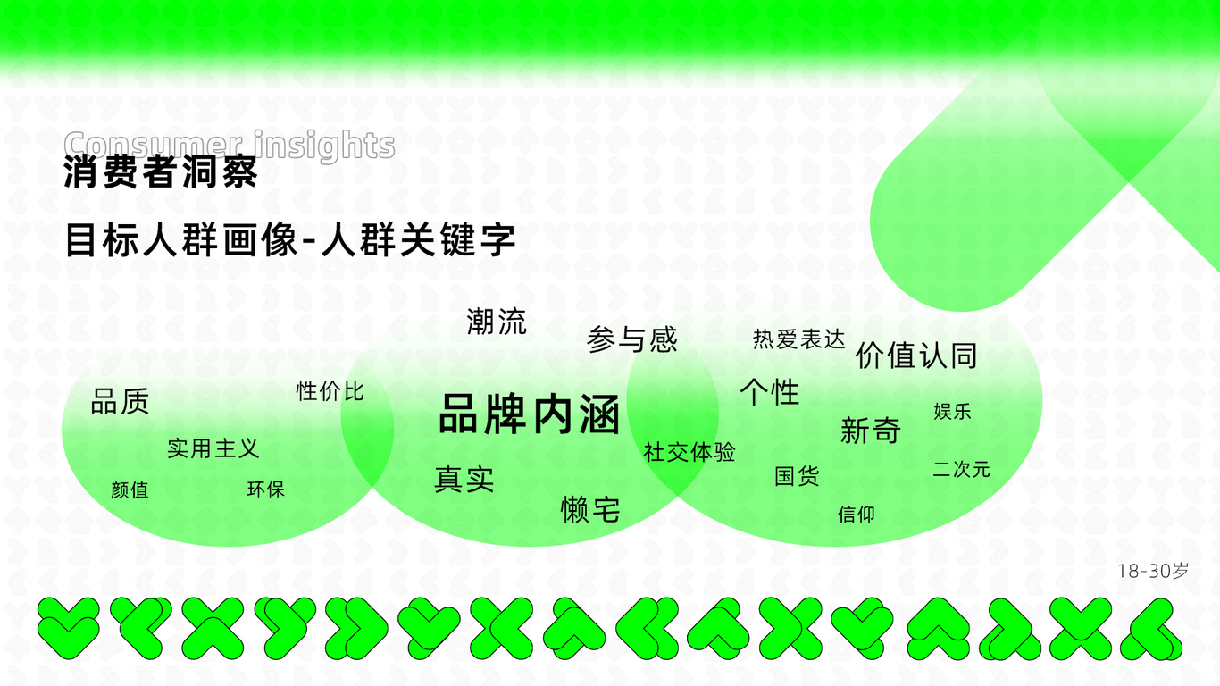 红星美凯龙旗下品牌-龙猫先森视觉全案升级图14