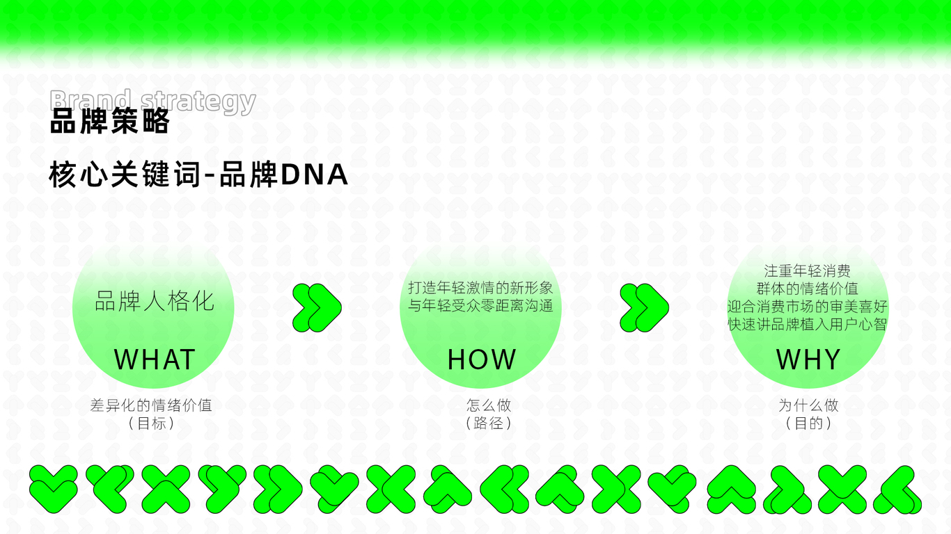 红星美凯龙旗下品牌-龙猫先森视觉全案升级图20