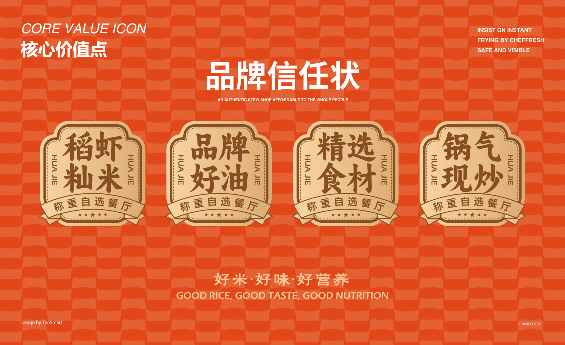 【華姐·自選快餐】品牌全案策劃設計圖25