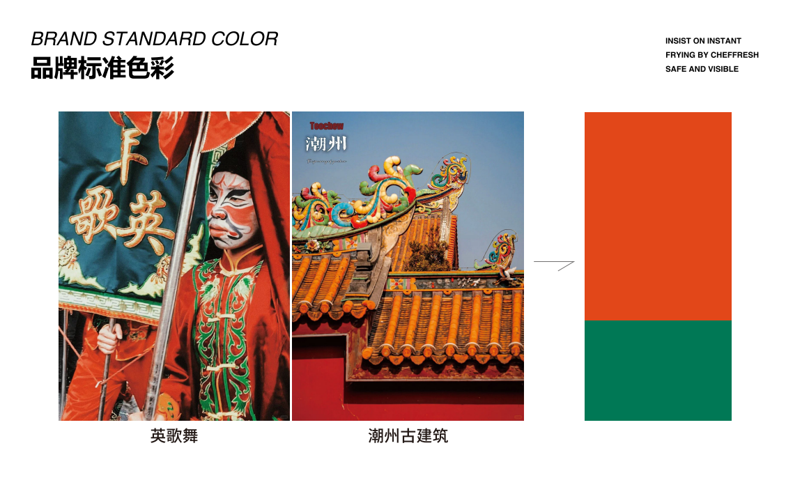 【華姐·自選快餐】品牌全案策劃設計圖9