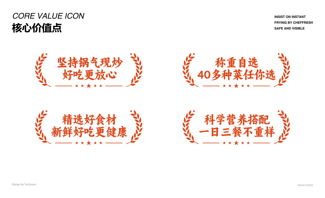 【華姐·自選快餐】品牌全案策劃設計圖23