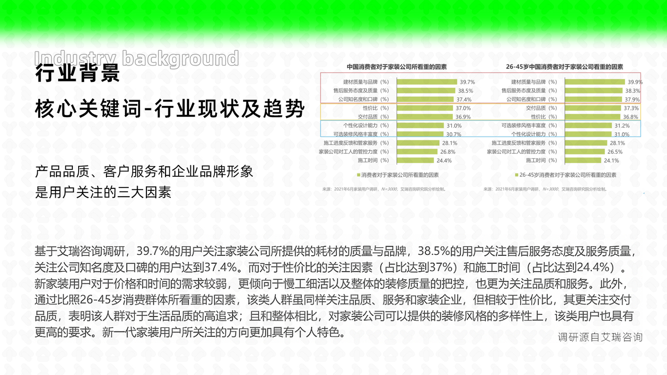 红星美凯龙旗下品牌-龙猫先森视觉全案升级图5