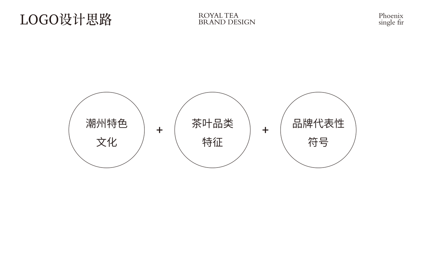 【烏崠老寨】茶葉包裝設計圖4