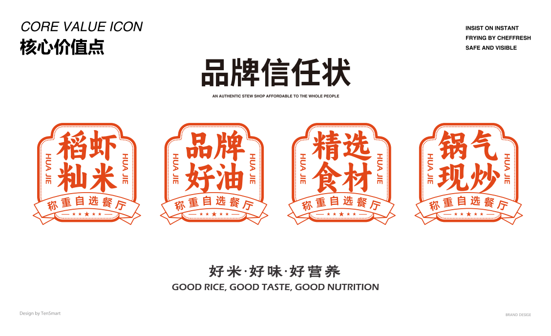 【華姐·自選快餐】品牌全案策劃設計圖24
