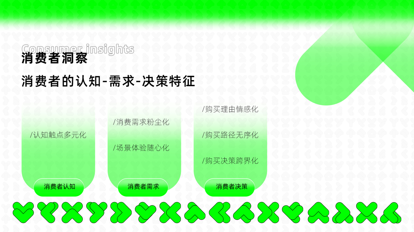 红星美凯龙旗下品牌-龙猫先森视觉全案升级图9