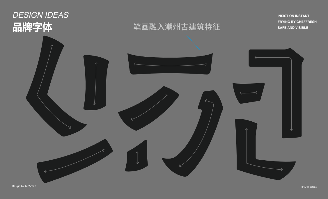 【華姐·自選快餐】品牌全案策劃設計圖5