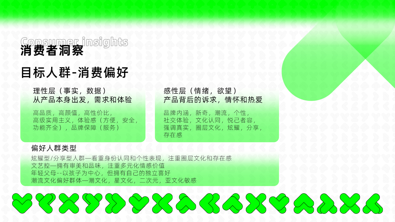 红星美凯龙旗下品牌-龙猫先森视觉全案升级图17