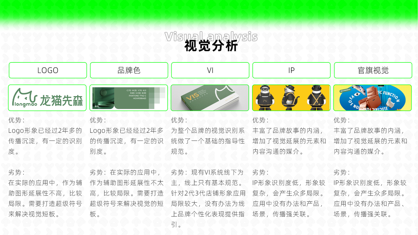 红星美凯龙旗下品牌-龙猫先森视觉全案升级图28