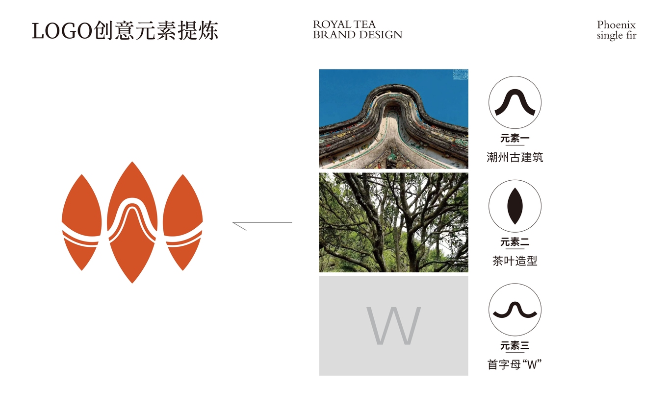 【烏崠老寨】茶葉包裝設計圖11
