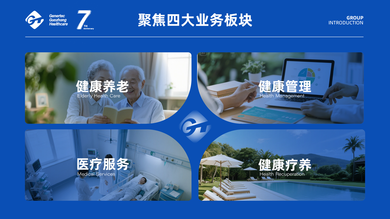 智慧医药行业PPT图4