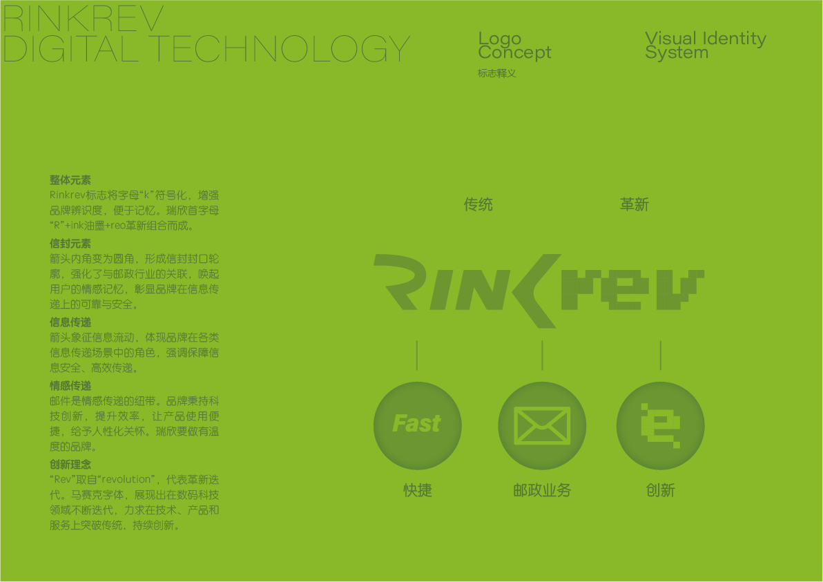 杭州瑞欣数码科技有限公司LOGO/VI品牌形象设计图3