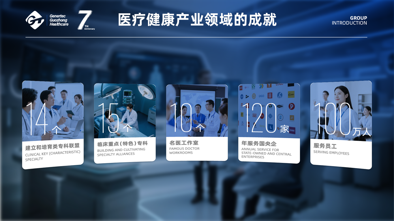 智慧医药行业PPT图5