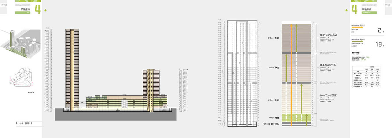 成都绿地中心建筑及画册设计图14