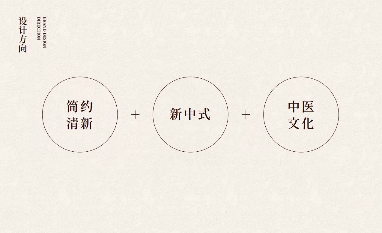 【時味珍湯】品牌策劃設計圖6