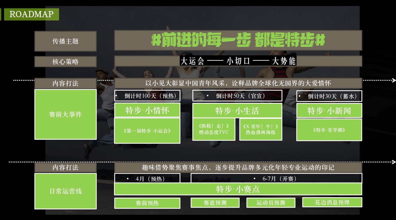 特步大运会方案图0