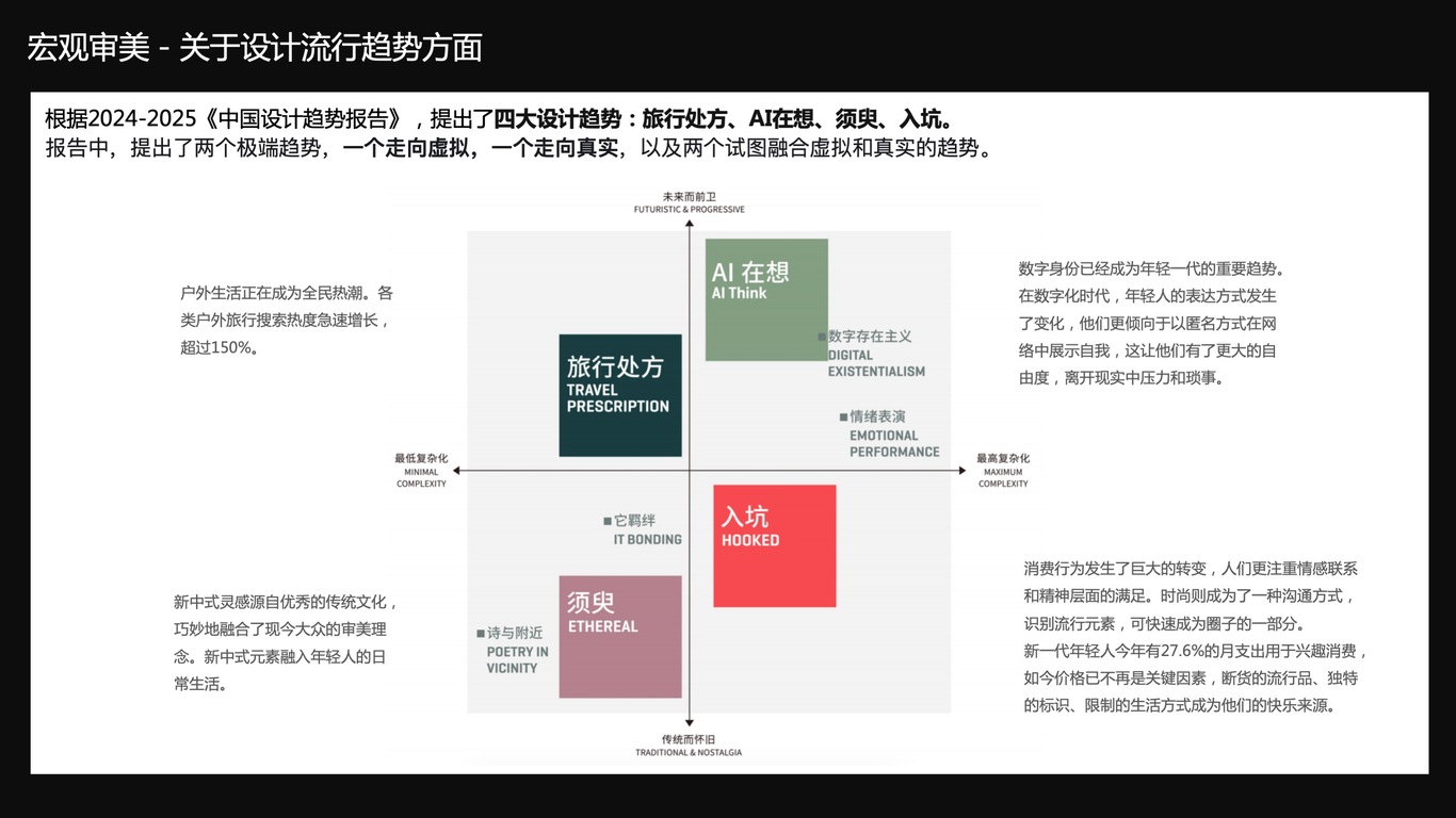 vivo新产品视觉趋势与策略图12