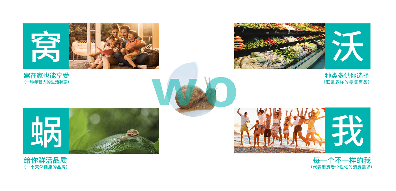 稚初丨蜗家鲜生VI设计图5