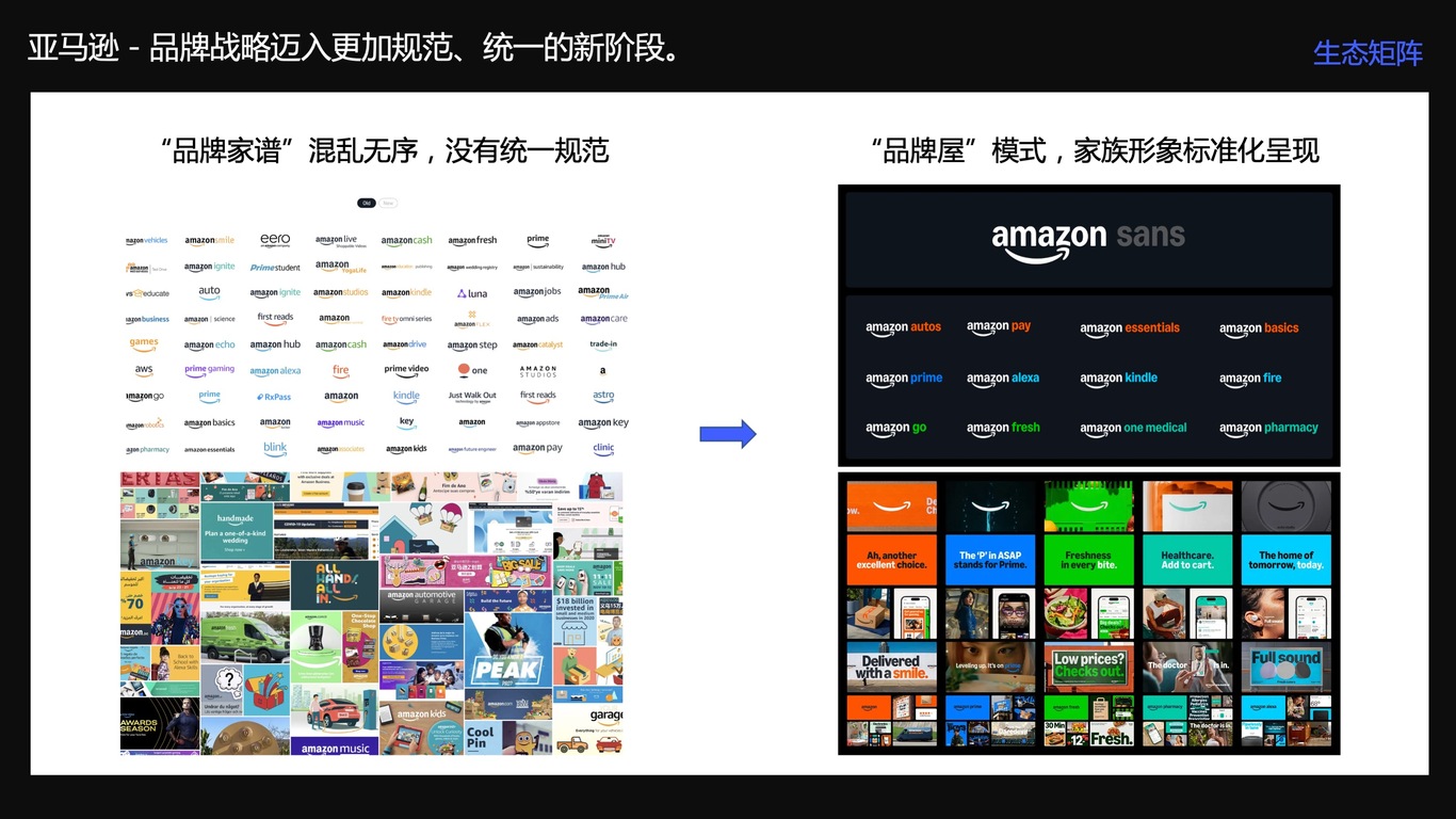 vivo新产品视觉趋势与策略图25