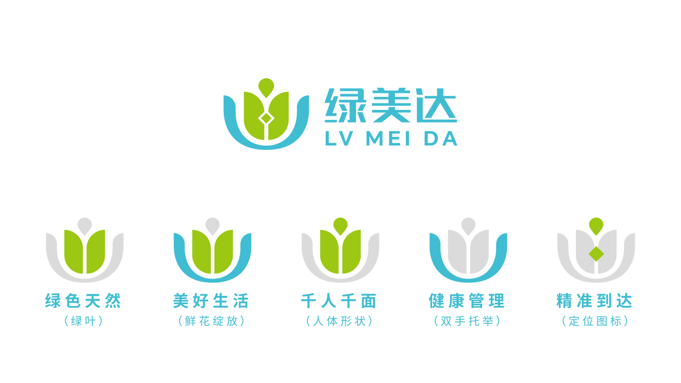 一款健康膳食平臺(tái)LOGO設(shè)計(jì)中標(biāo)圖0
